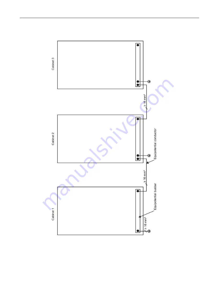 Siemens SIMATIC TDC System Manual Download Page 27