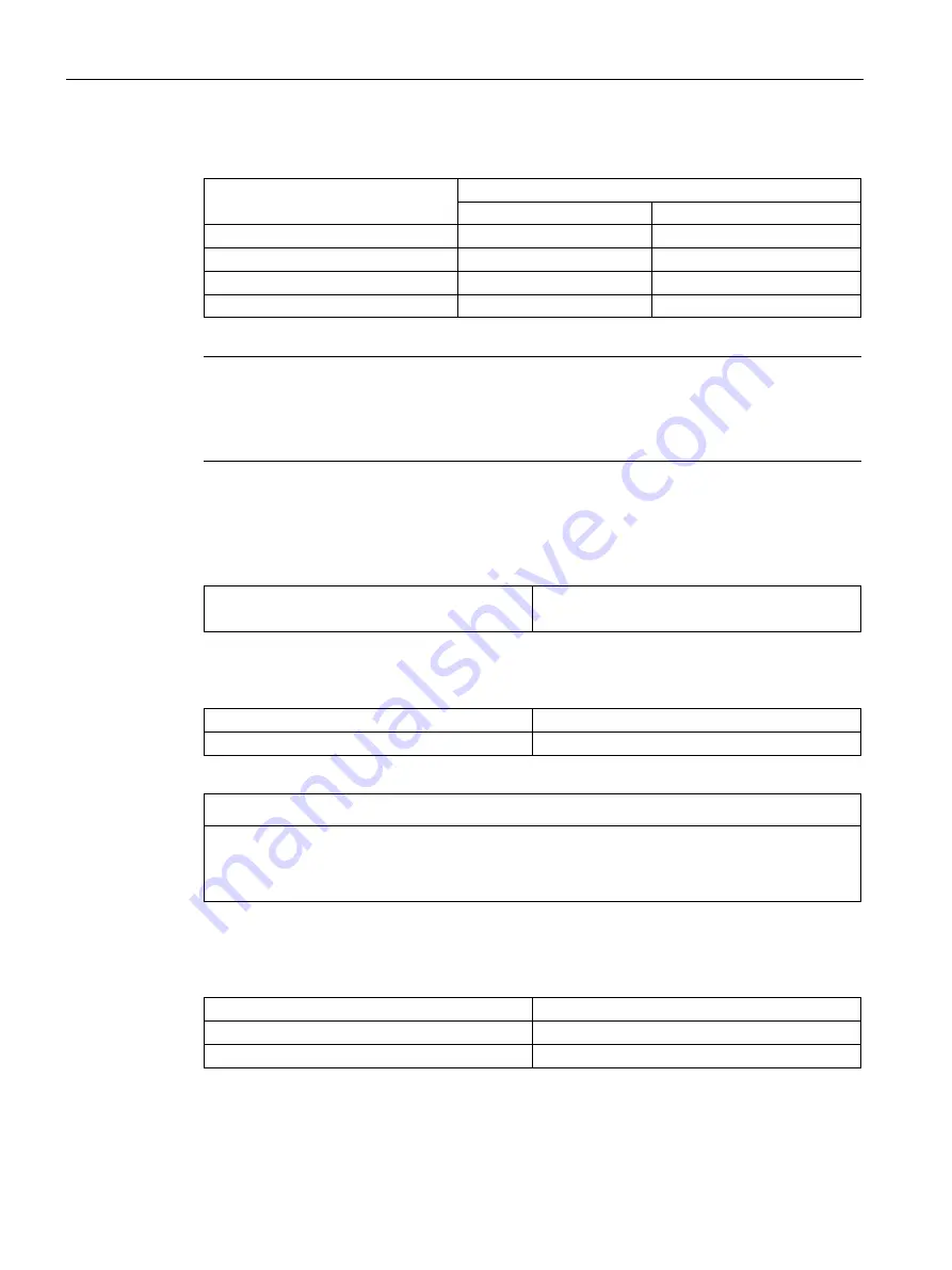 Siemens SIMATIC TDC System Manual Download Page 52