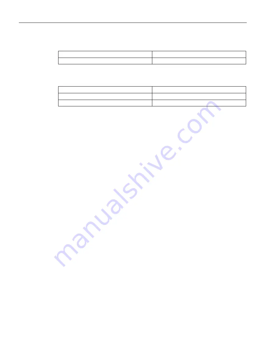 Siemens SIMATIC TDC System Manual Download Page 136