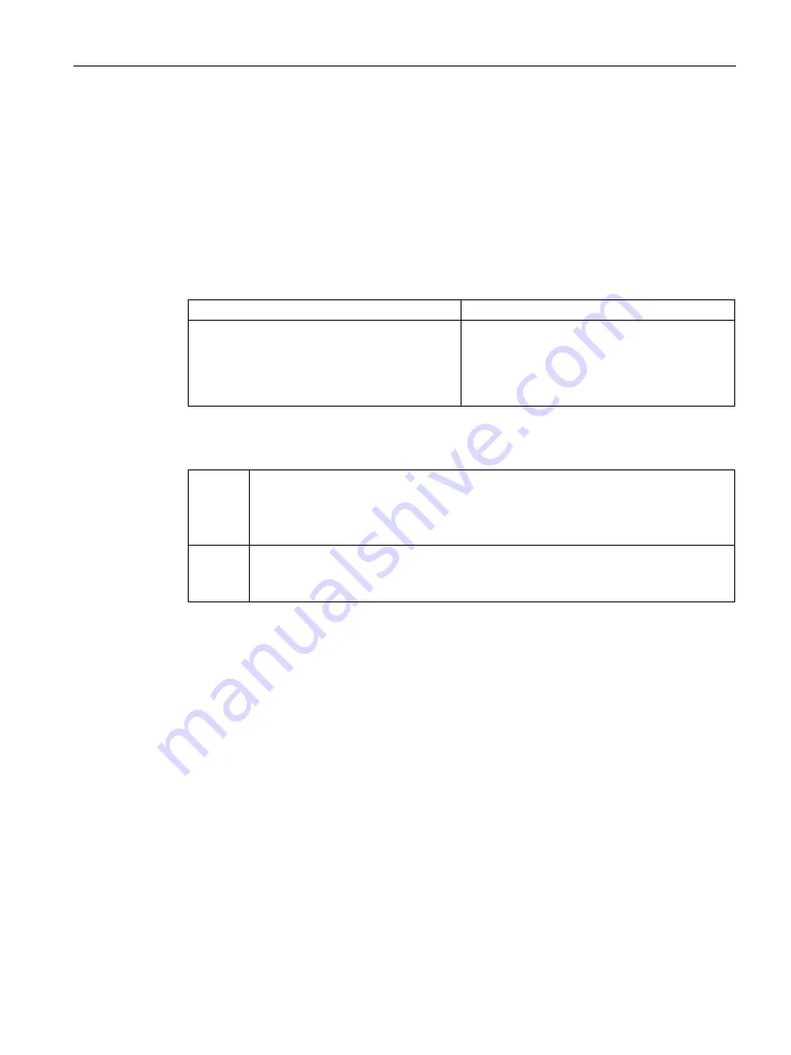 Siemens SIMATIC TDC System Manual Download Page 211