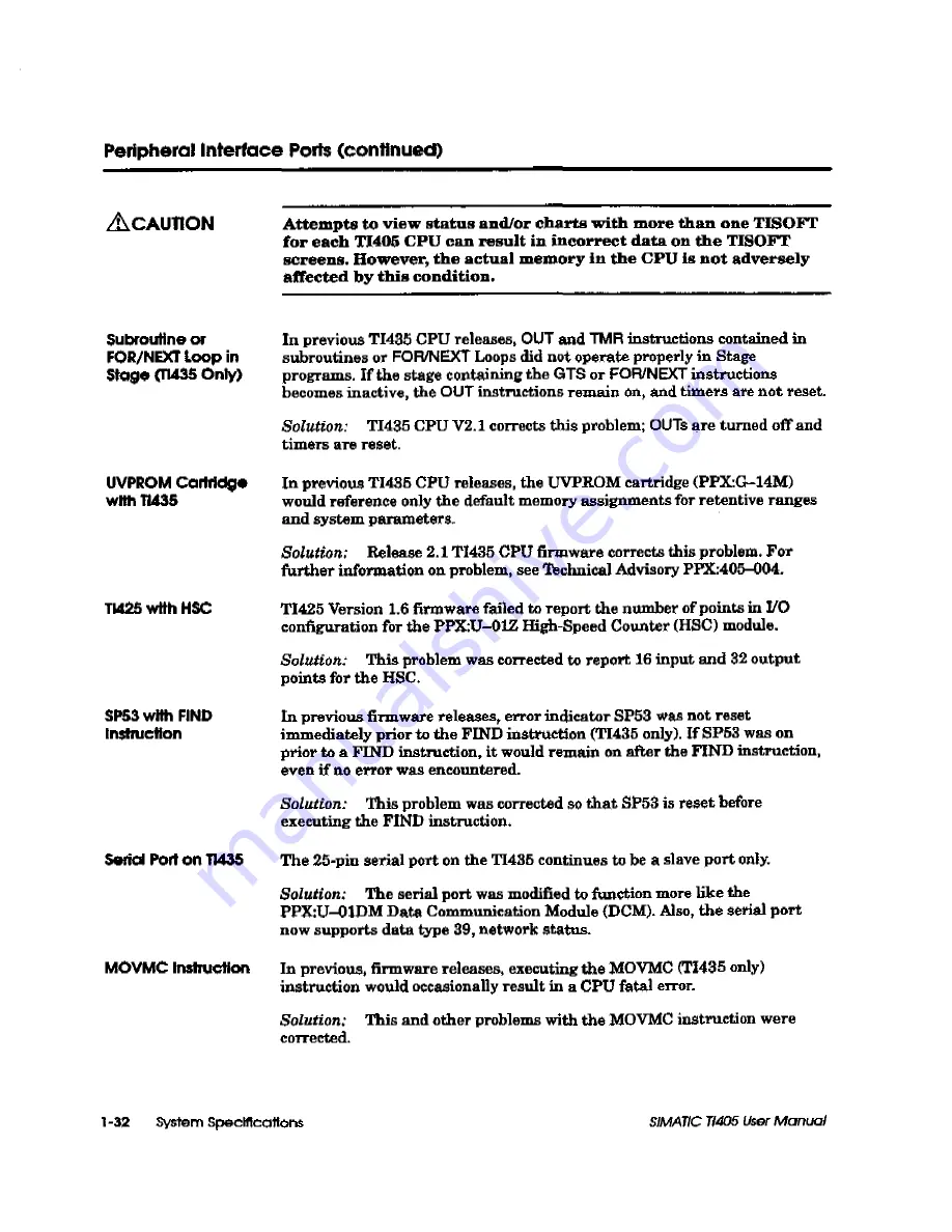 Siemens Simatic TI405 User Manual Download Page 65