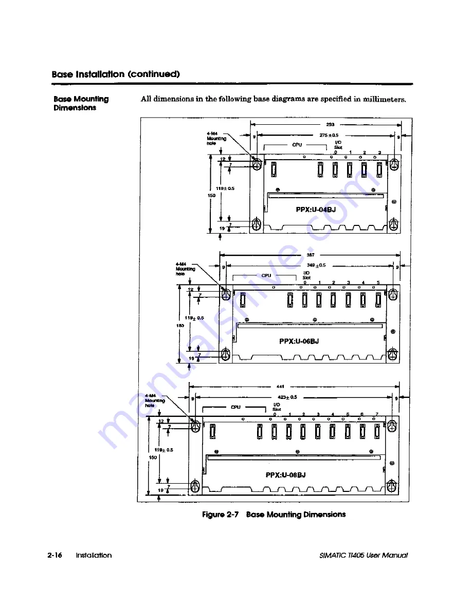 Siemens Simatic TI405 User Manual Download Page 81