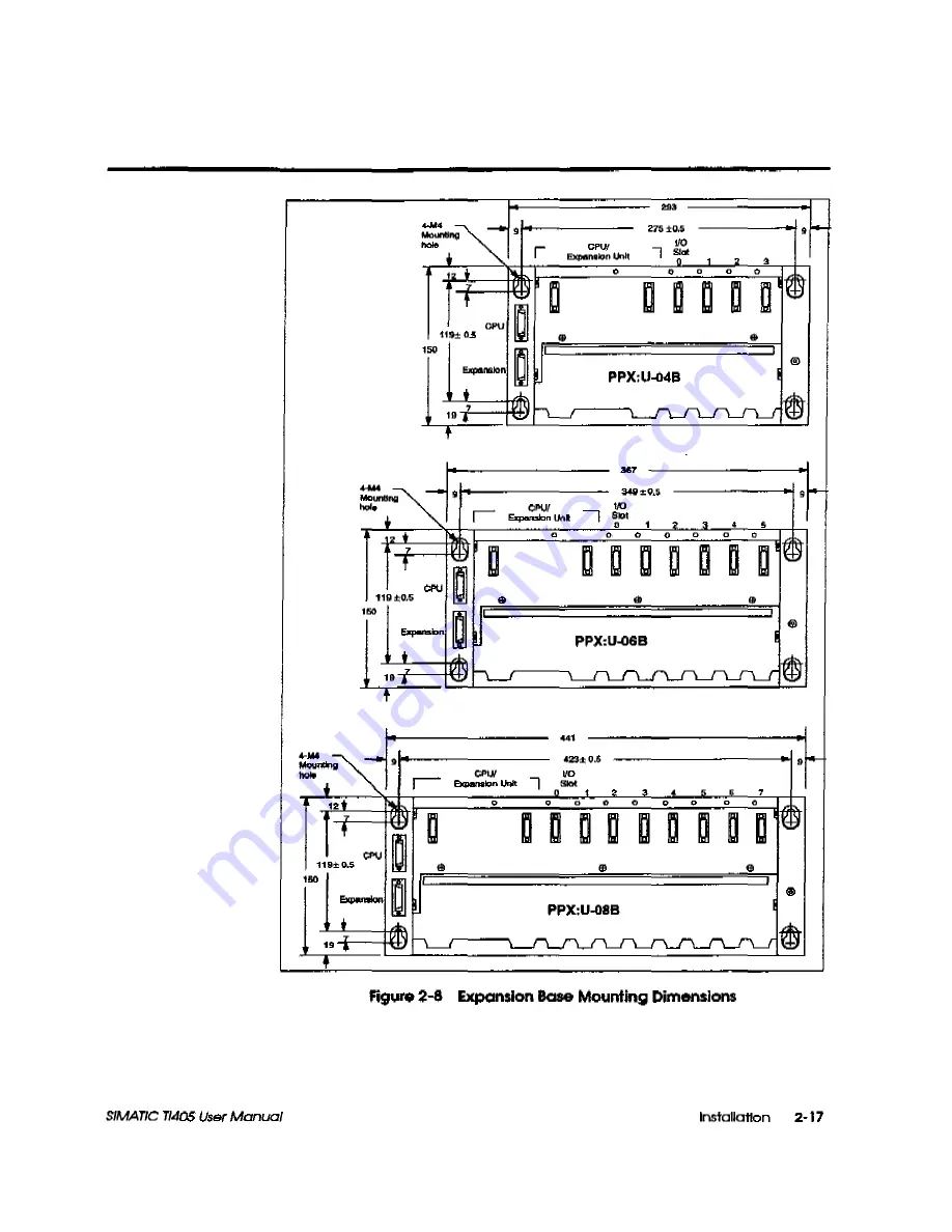 Siemens Simatic TI405 User Manual Download Page 82