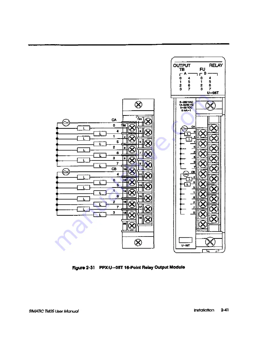 Siemens Simatic TI405 User Manual Download Page 106