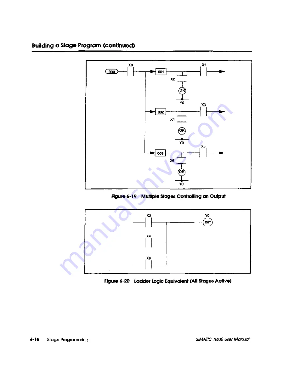 Siemens Simatic TI405 User Manual Download Page 203