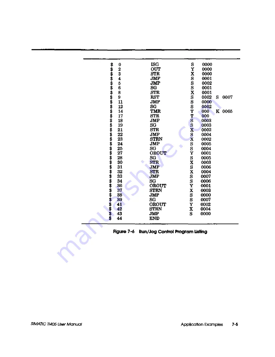 Siemens Simatic TI405 User Manual Download Page 250