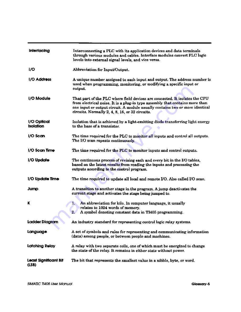 Siemens Simatic TI405 User Manual Download Page 456