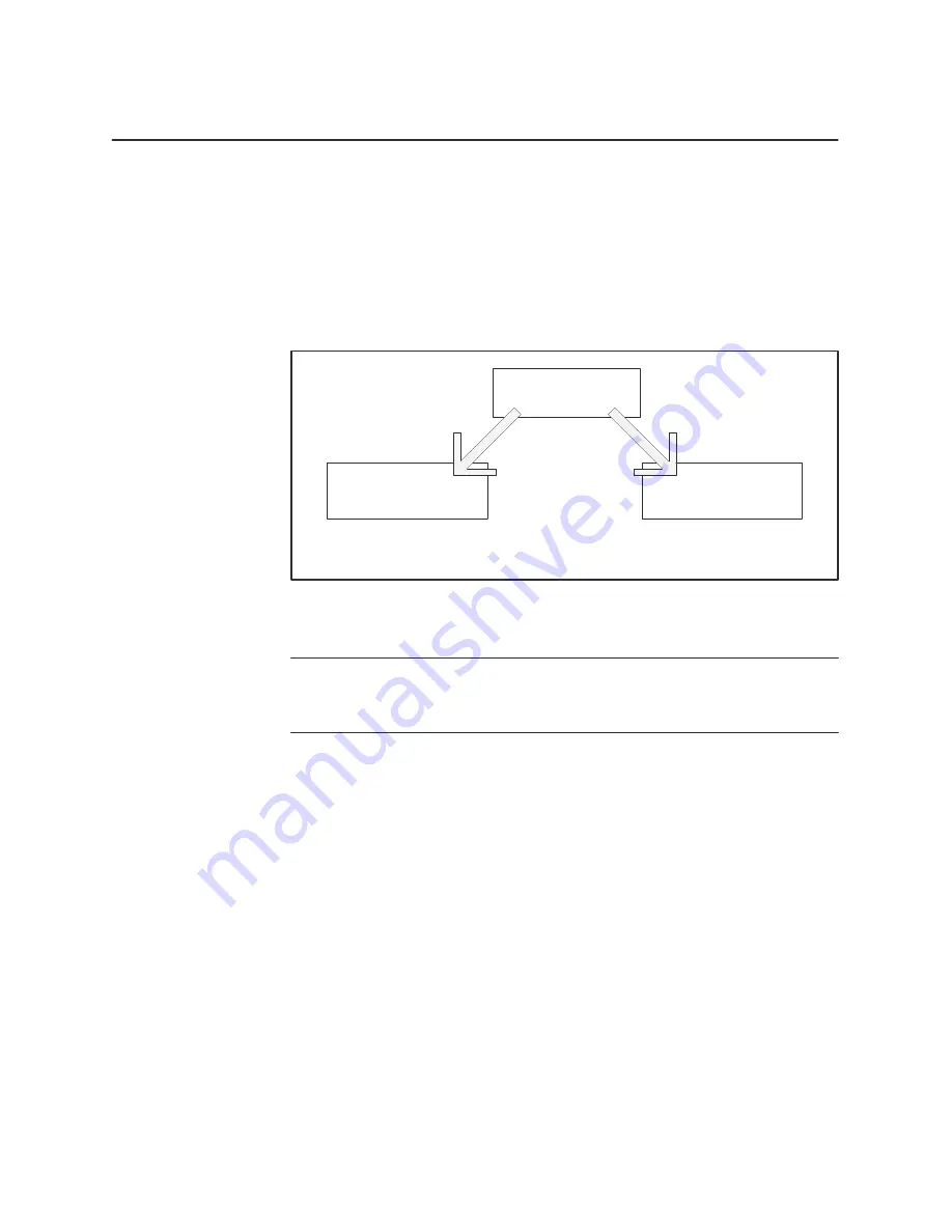 Siemens SIMATIC TI505 386/ATM User Manual Download Page 38