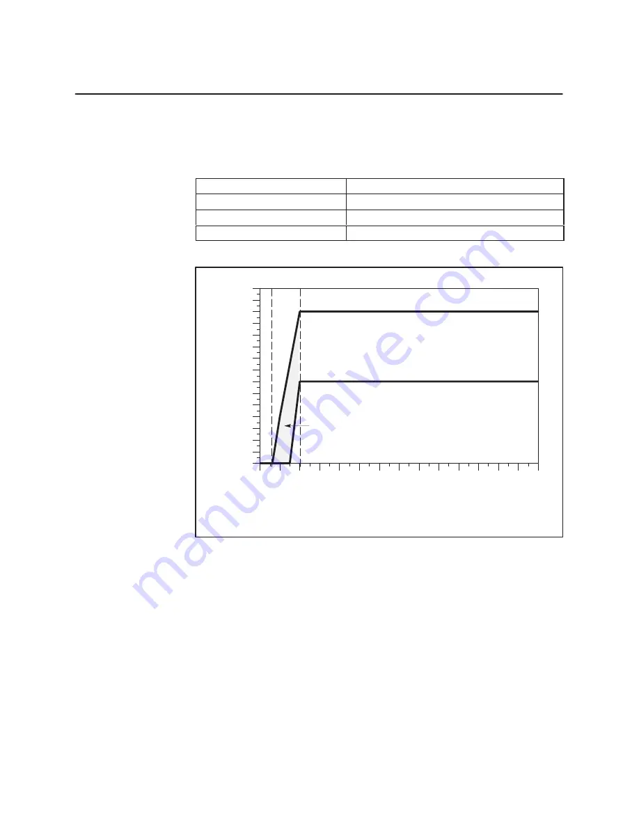 Siemens SIMATIC TI505 User Manual Download Page 114