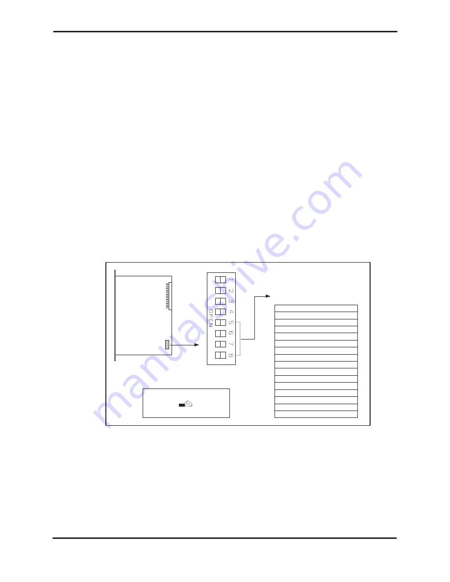 Siemens SIMATIC TI525 Hardware And Installation Manual Download Page 43