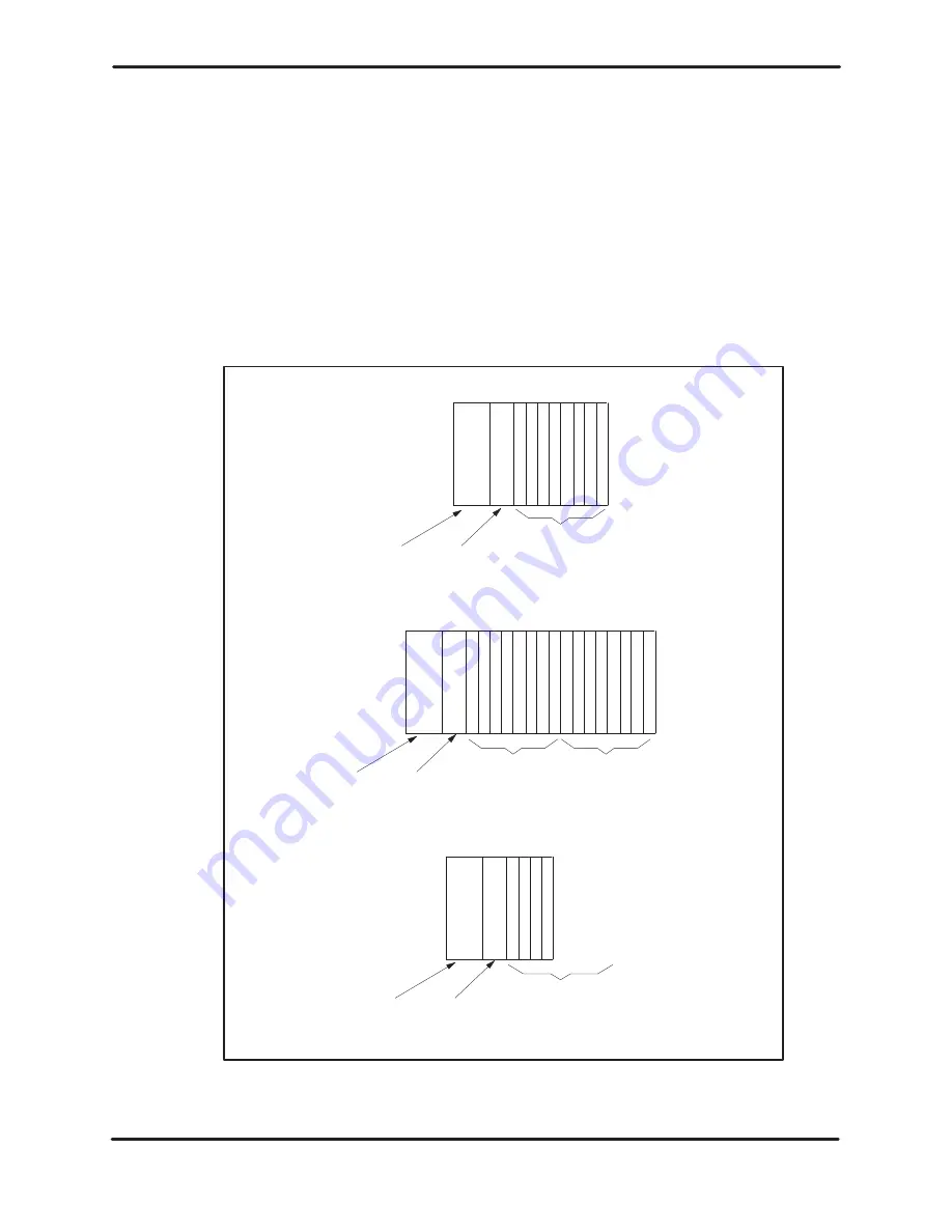 Siemens SIMATIC TI525 Hardware And Installation Manual Download Page 49