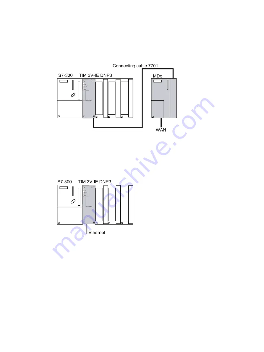 Siemens SIMATIC TIM 3V-IE DNP3 Скачать руководство пользователя страница 60