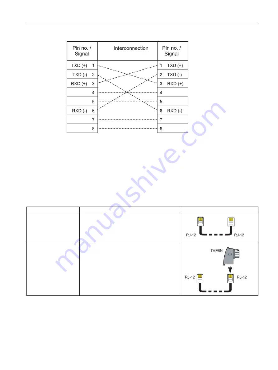 Siemens SIMATIC TIM 3V-IE DNP3 Скачать руководство пользователя страница 325