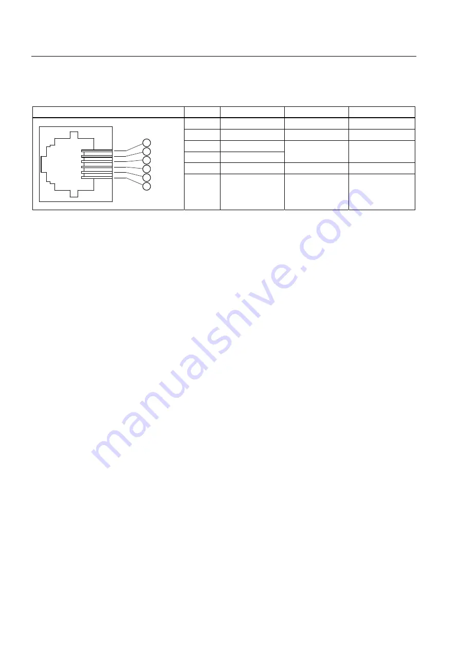 Siemens SIMATIC TS Adapter IE Скачать руководство пользователя страница 34