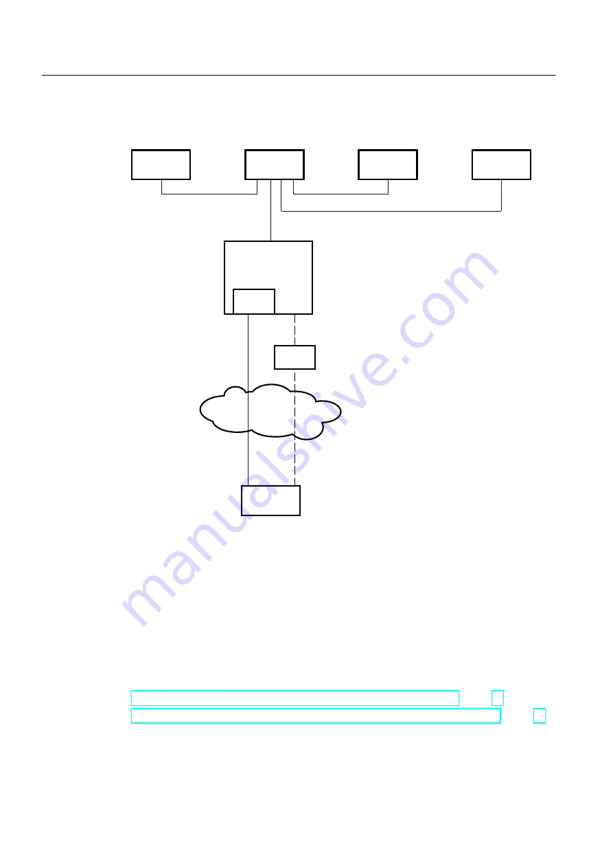 Siemens SIMATIC TS Adapter IE Manual Download Page 48