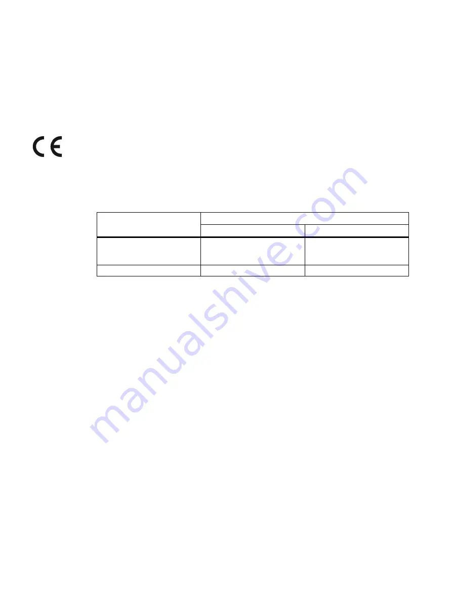 Siemens SIMATIC USB-Prommer Comissioning Manual Download Page 17