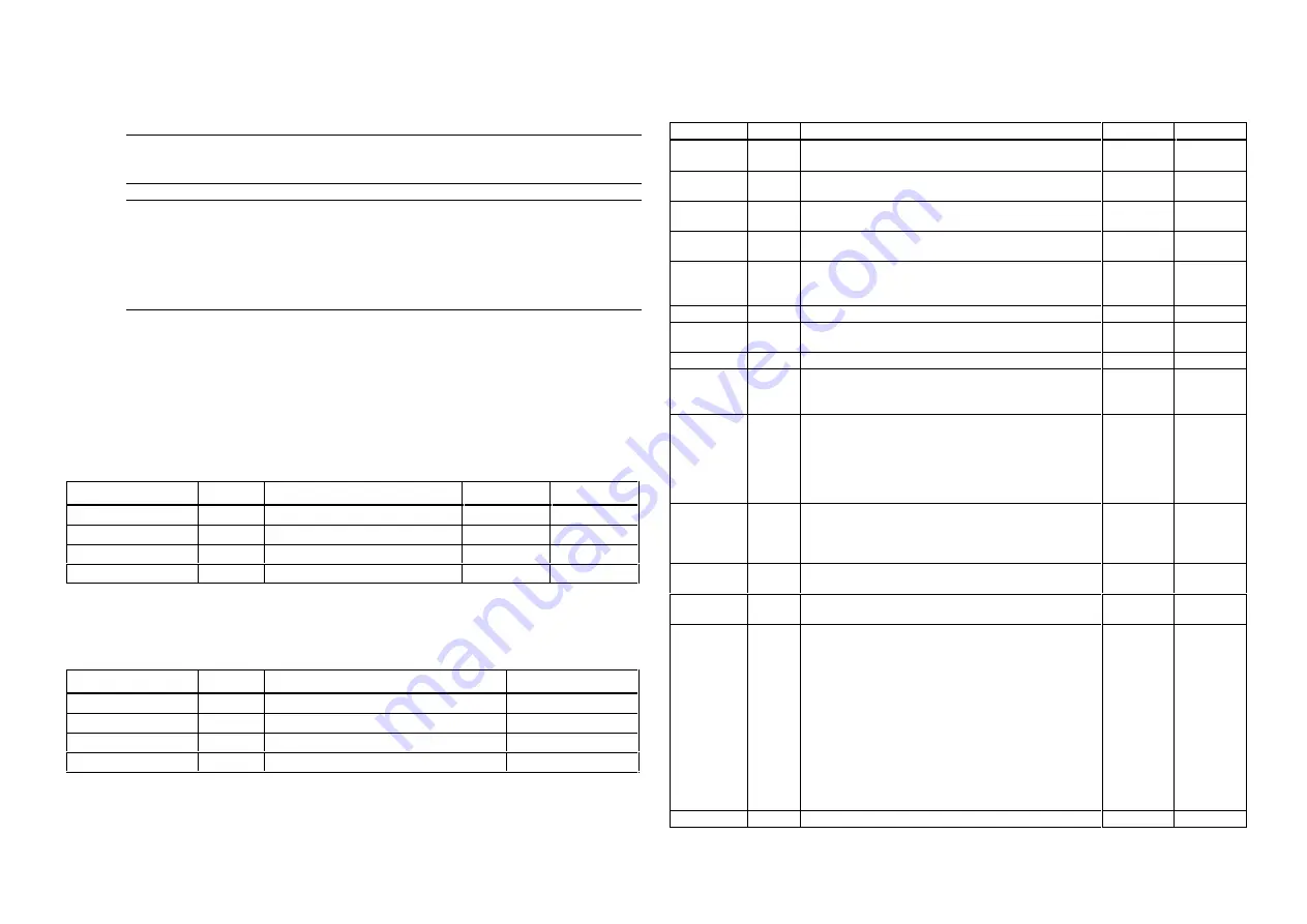 Siemens SIMATIC VS 110 Installation Instructions Manual Download Page 4