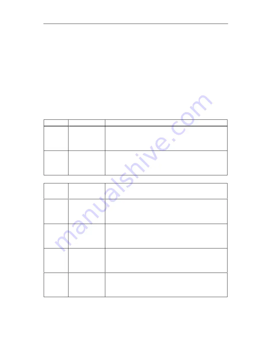 Siemens SIMATIC VS130 Series Manual Download Page 33