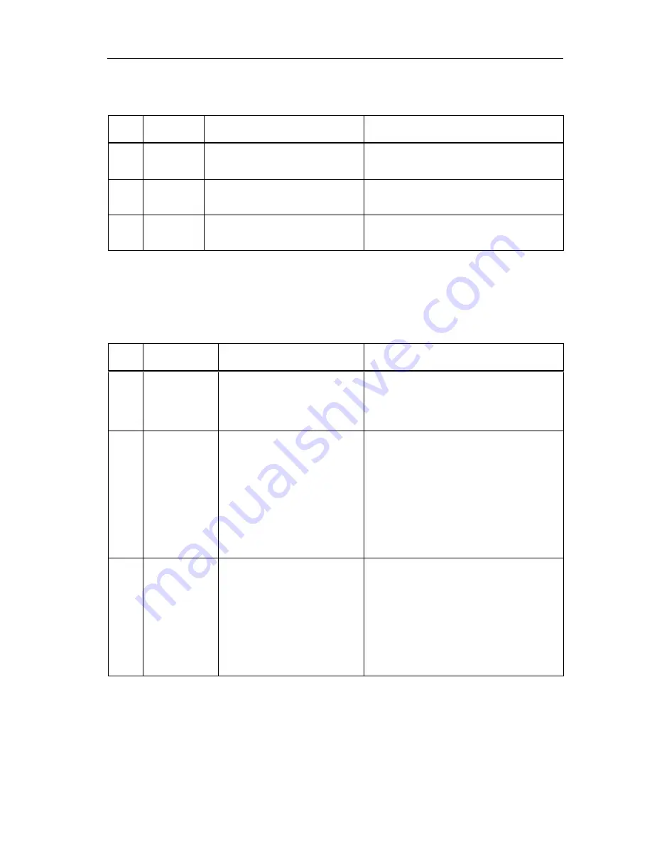 Siemens SIMATIC VS130 Series Manual Download Page 61