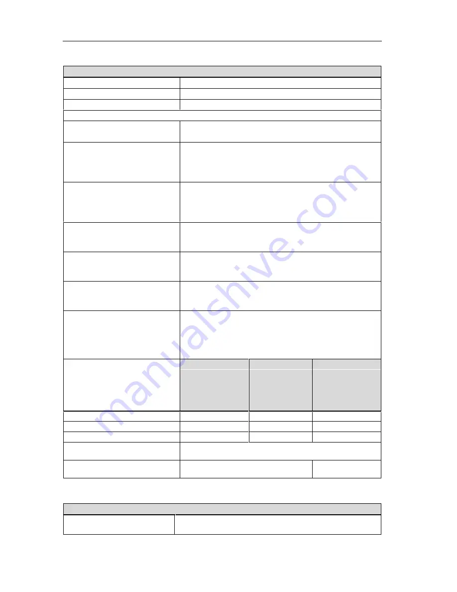 Siemens SIMATIC VS130 Series Скачать руководство пользователя страница 68