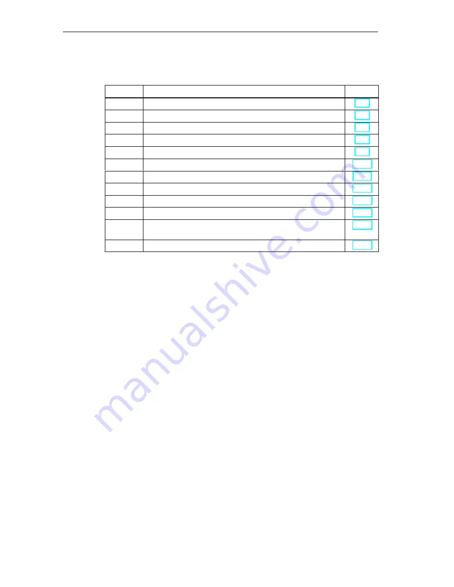 Siemens SIMATIC WinAC Slot 412 Скачать руководство пользователя страница 10