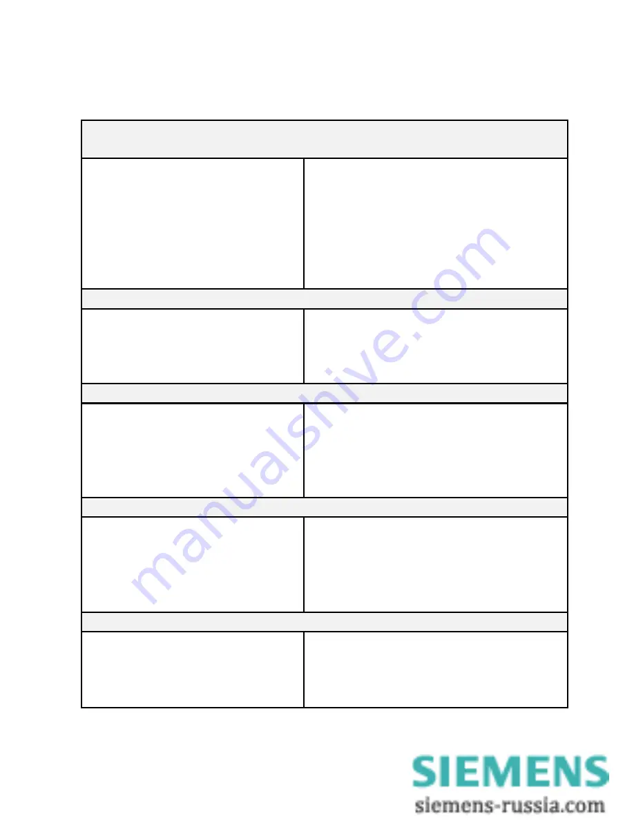 Siemens SIMEAS P 7KG7100 Operating Instructions Manual Download Page 16