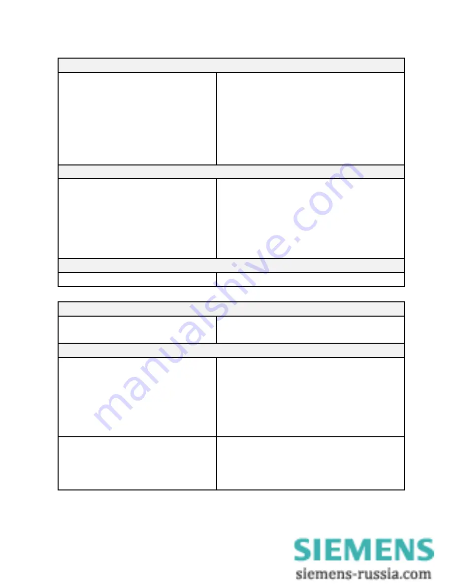 Siemens SIMEAS P 7KG7100 Operating Instructions Manual Download Page 18