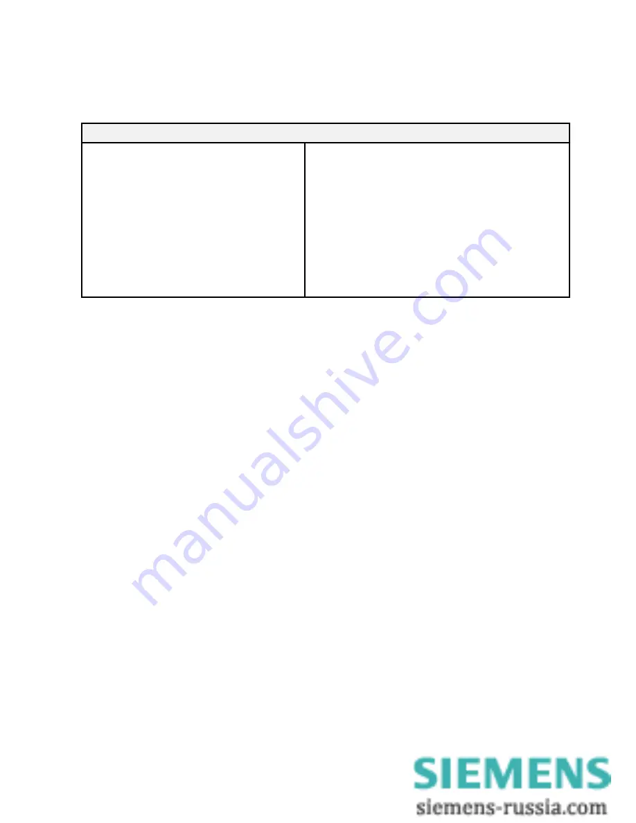 Siemens SIMEAS P 7KG7100 Operating Instructions Manual Download Page 19