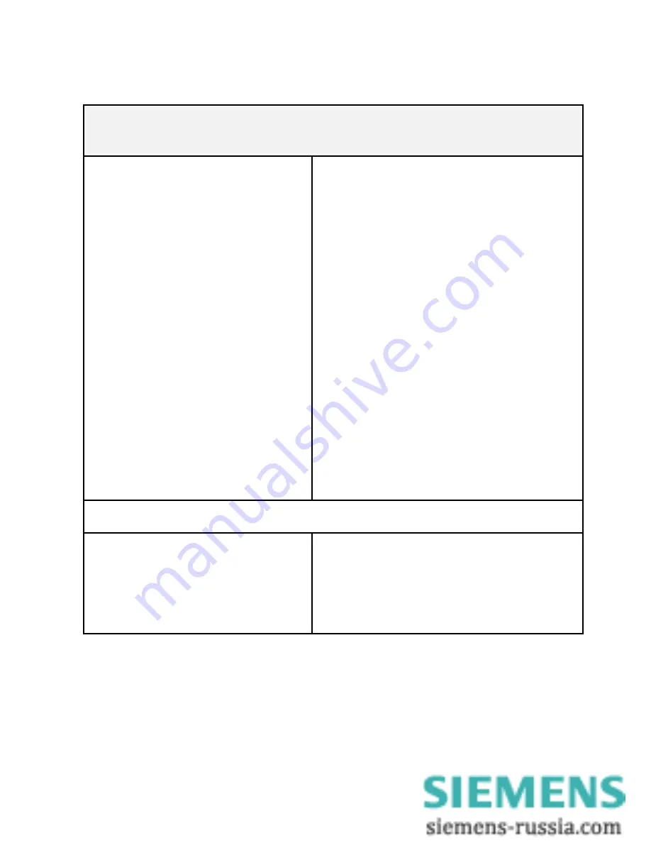 Siemens SIMEAS P 7KG7100 Operating Instructions Manual Download Page 20