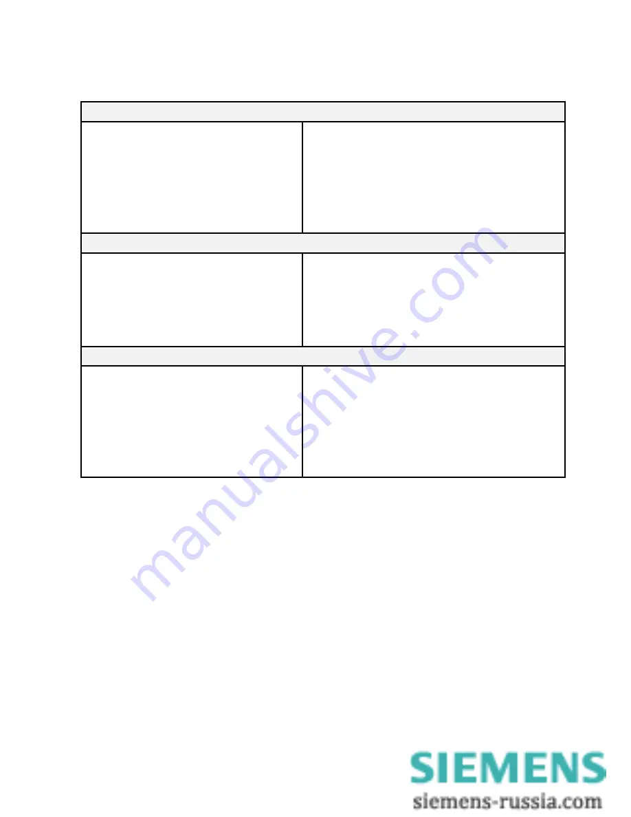 Siemens SIMEAS P 7KG7100 Operating Instructions Manual Download Page 69