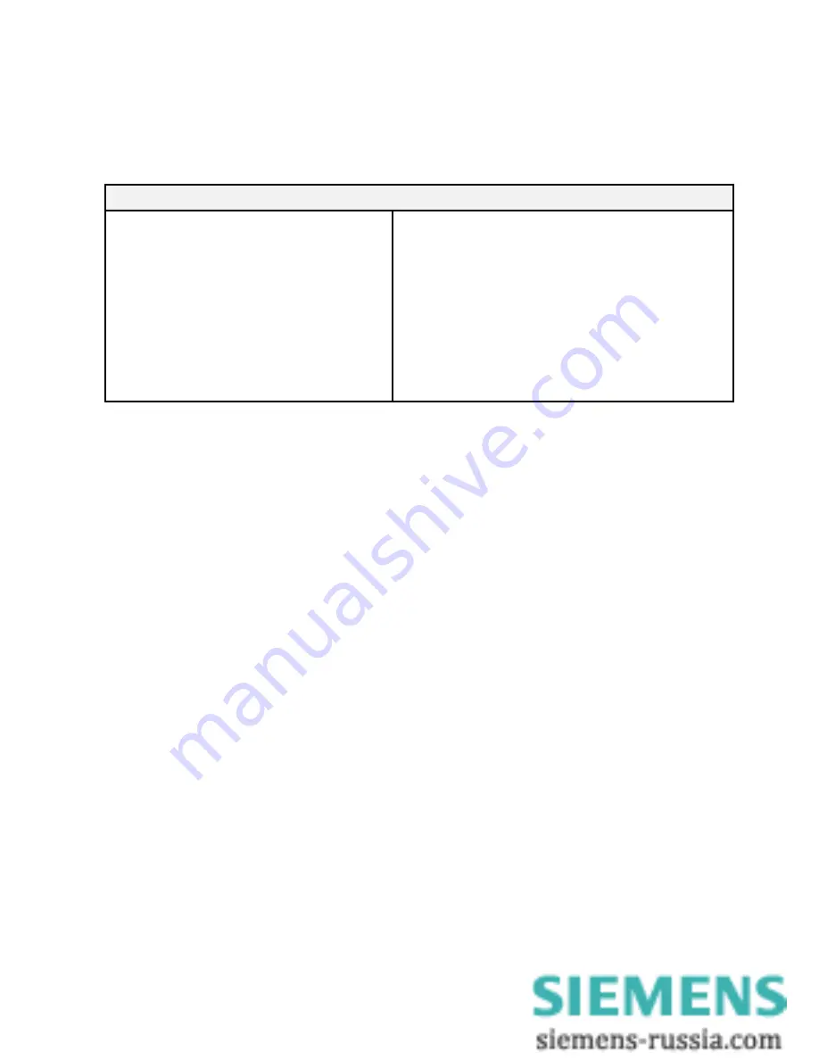 Siemens SIMEAS P 7KG7100 Operating Instructions Manual Download Page 71