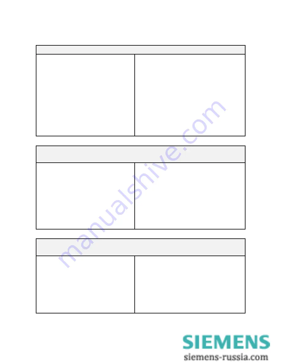 Siemens SIMEAS P 7KG7100 Operating Instructions Manual Download Page 73