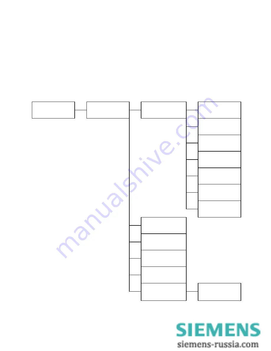 Siemens SIMEAS P 7KG7100 Operating Instructions Manual Download Page 102