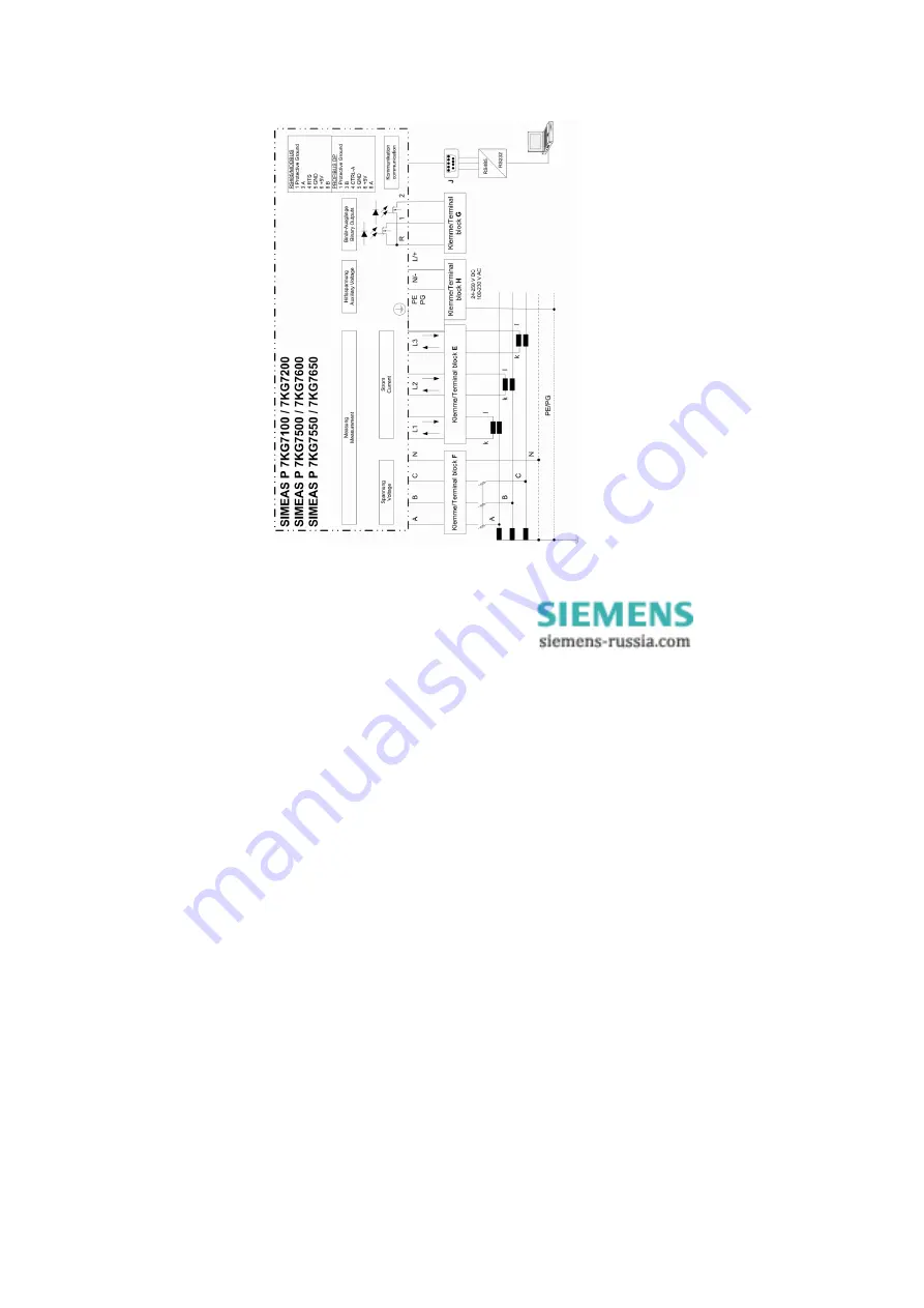 Siemens SIMEAS P 7KG7550 Operating Instructions Manual Download Page 11