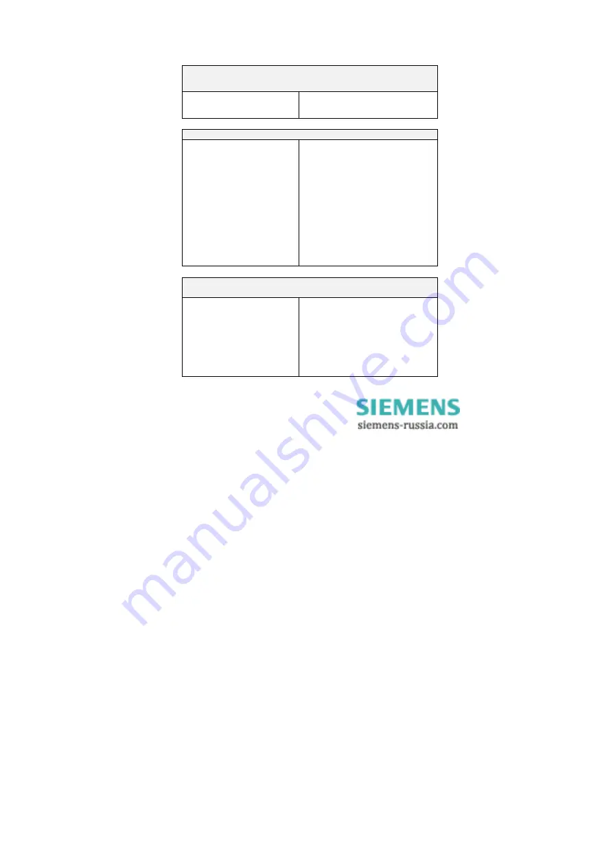 Siemens SIMEAS P 7KG7550 Operating Instructions Manual Download Page 19