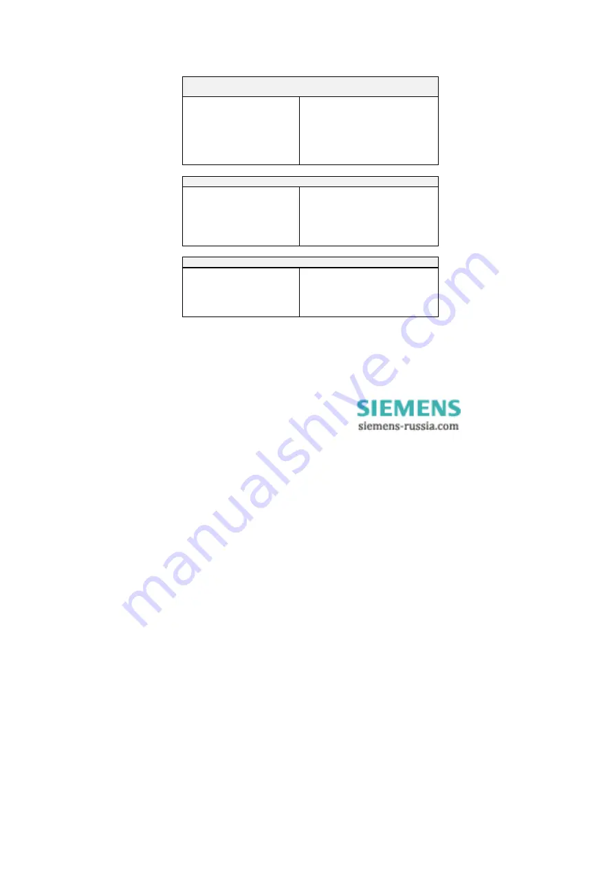 Siemens SIMEAS P 7KG7550 Operating Instructions Manual Download Page 20