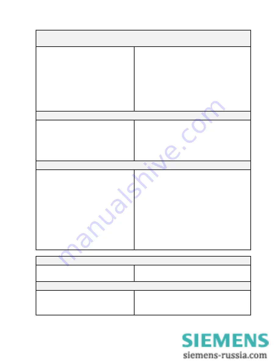 Siemens SIMEAS P 7KG7750 Operating Instructions Manual Download Page 16