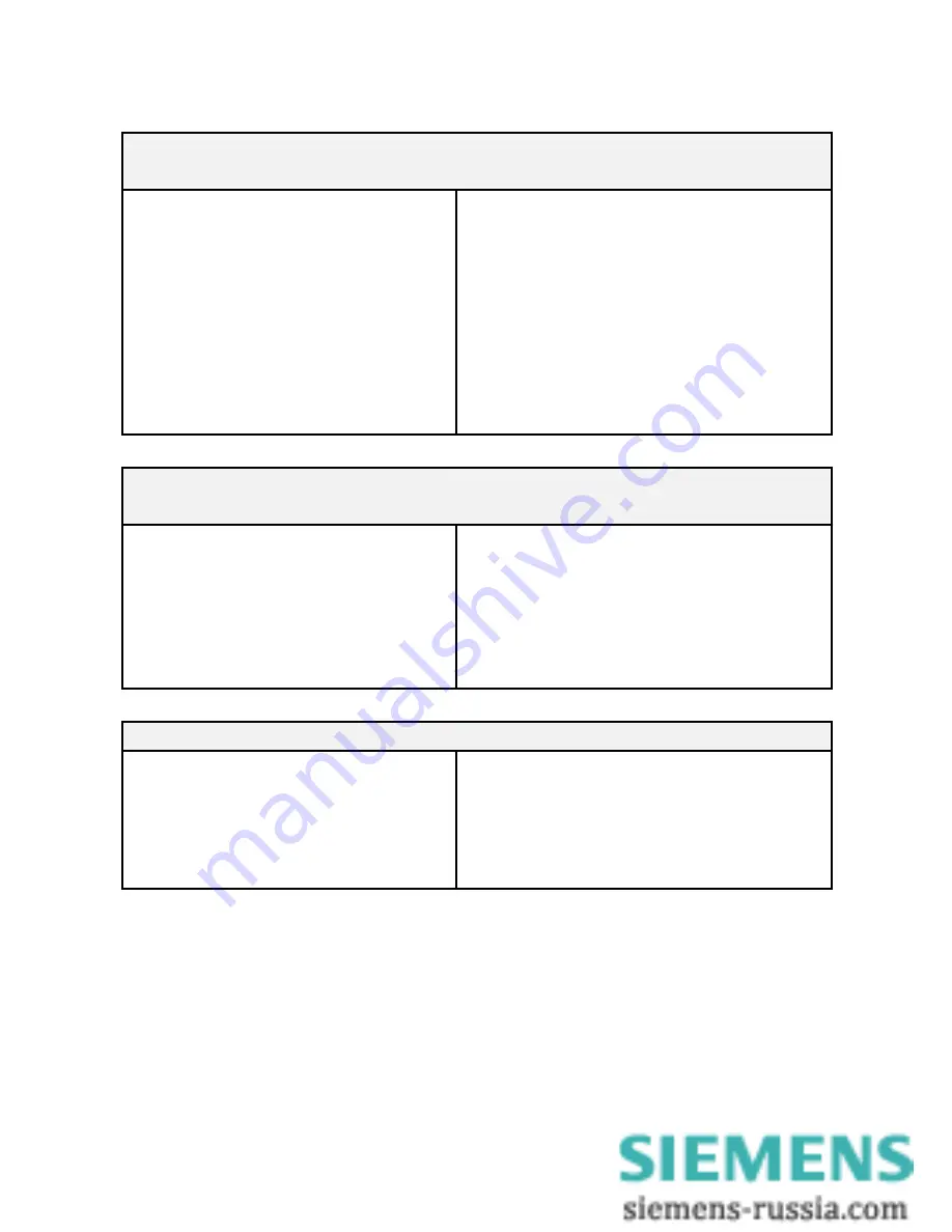 Siemens SIMEAS P 7KG7750 Operating Instructions Manual Download Page 20