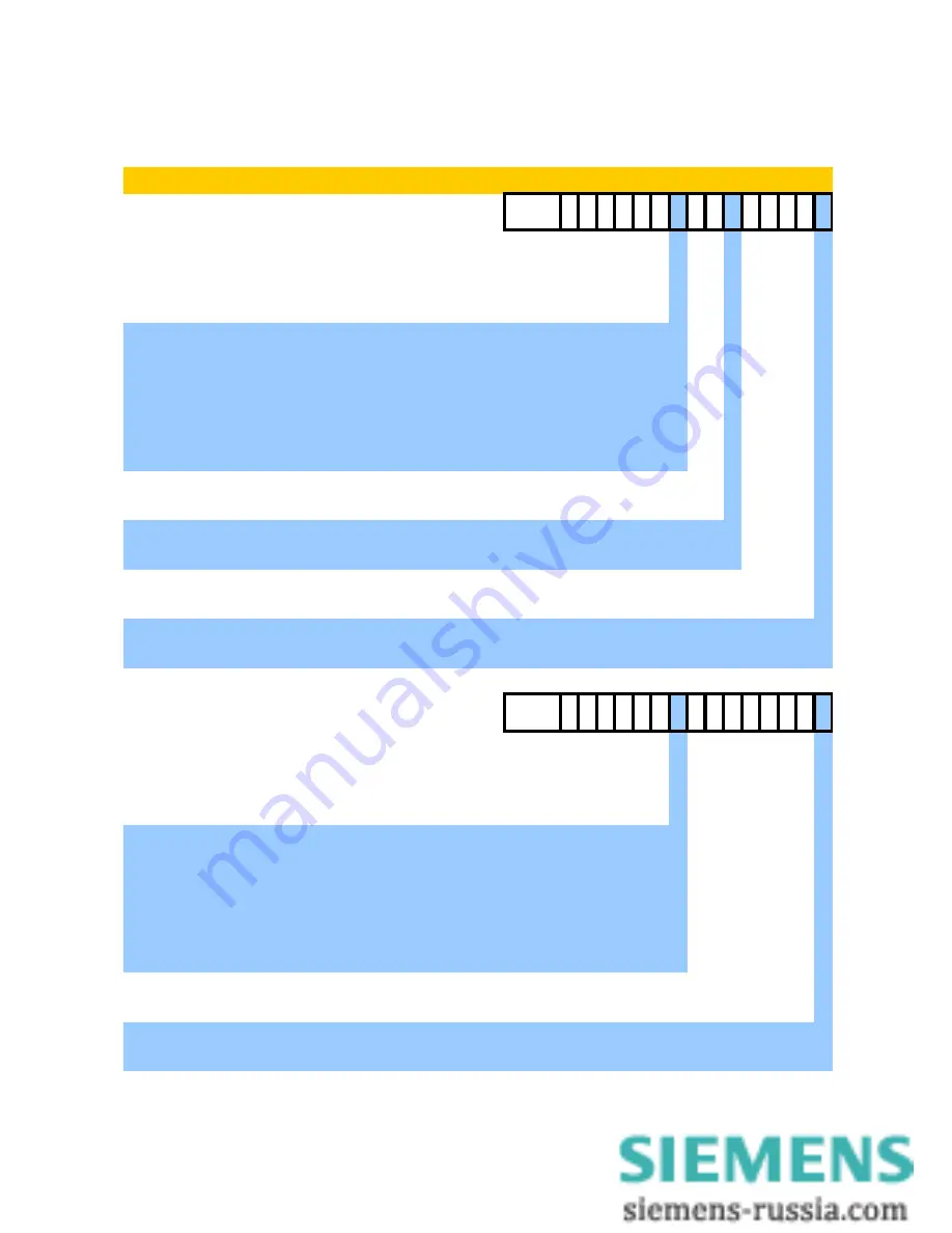 Siemens SIMEAS P 7KG7750 Operating Instructions Manual Download Page 50