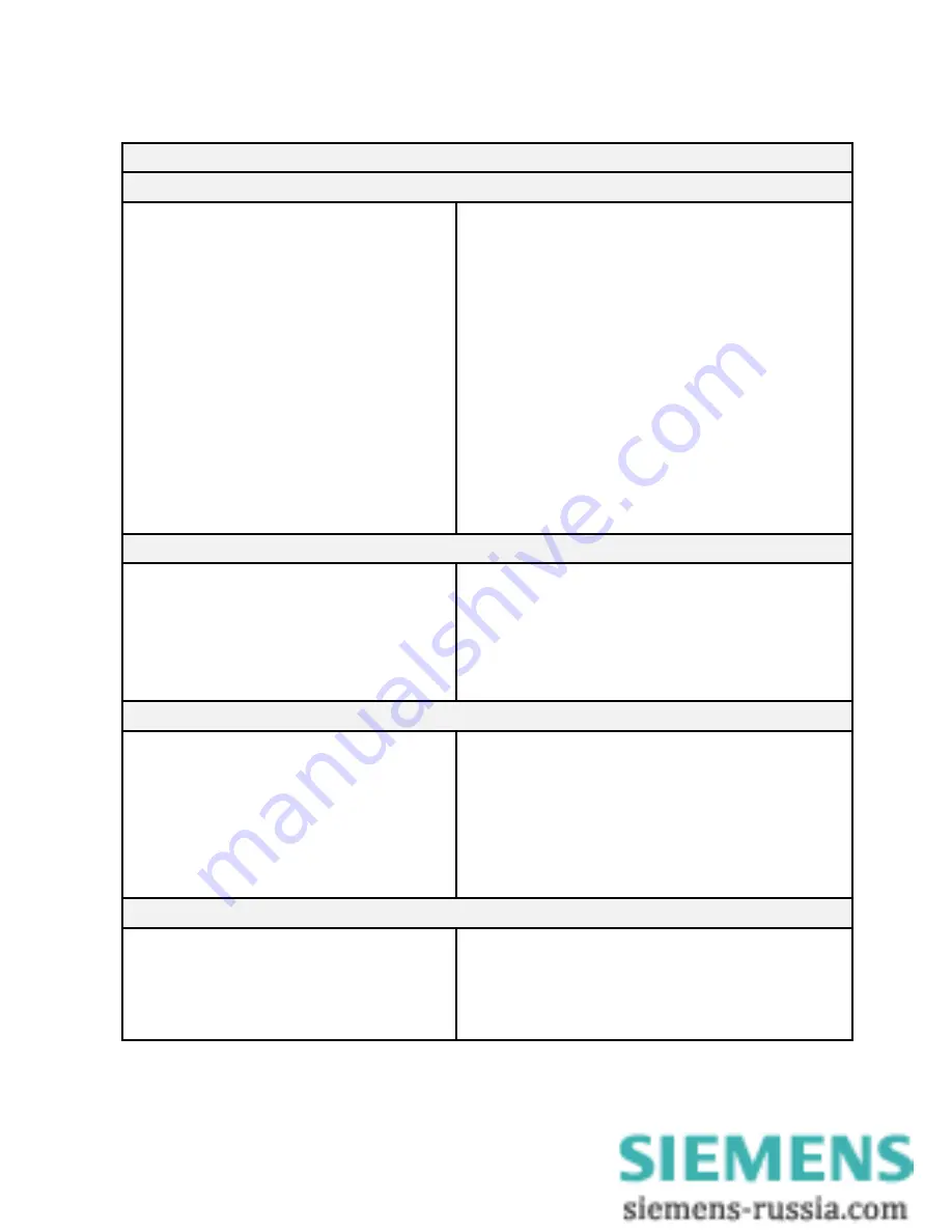 Siemens SIMEAS P 7KG7750 Operating Instructions Manual Download Page 57