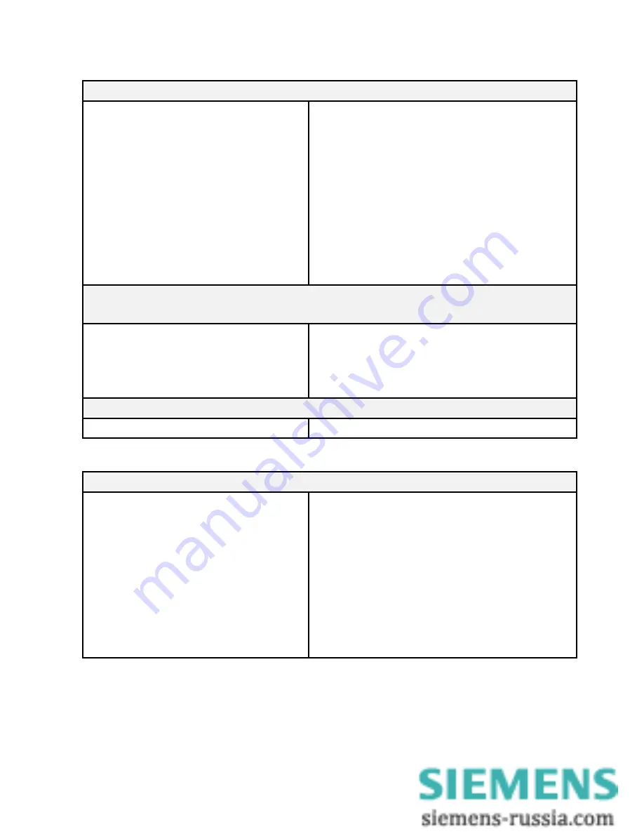 Siemens SIMEAS P 7KG7750 Operating Instructions Manual Download Page 59