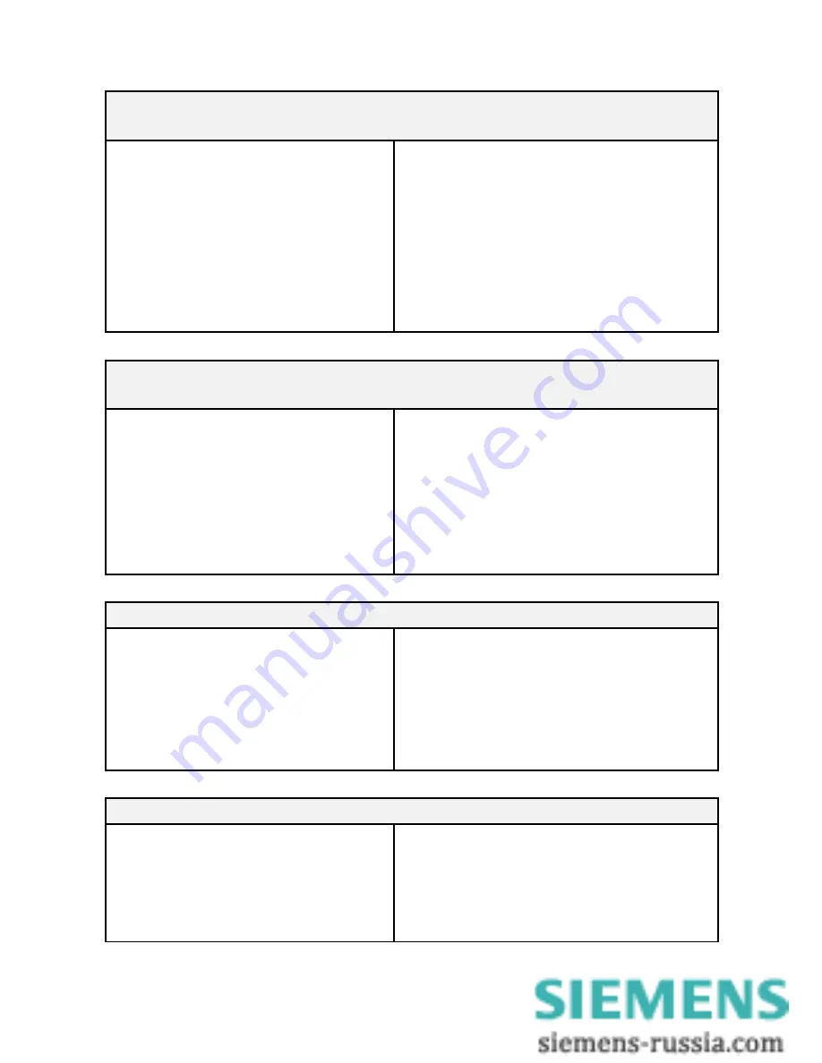 Siemens SIMEAS P 7KG7750 Operating Instructions Manual Download Page 61