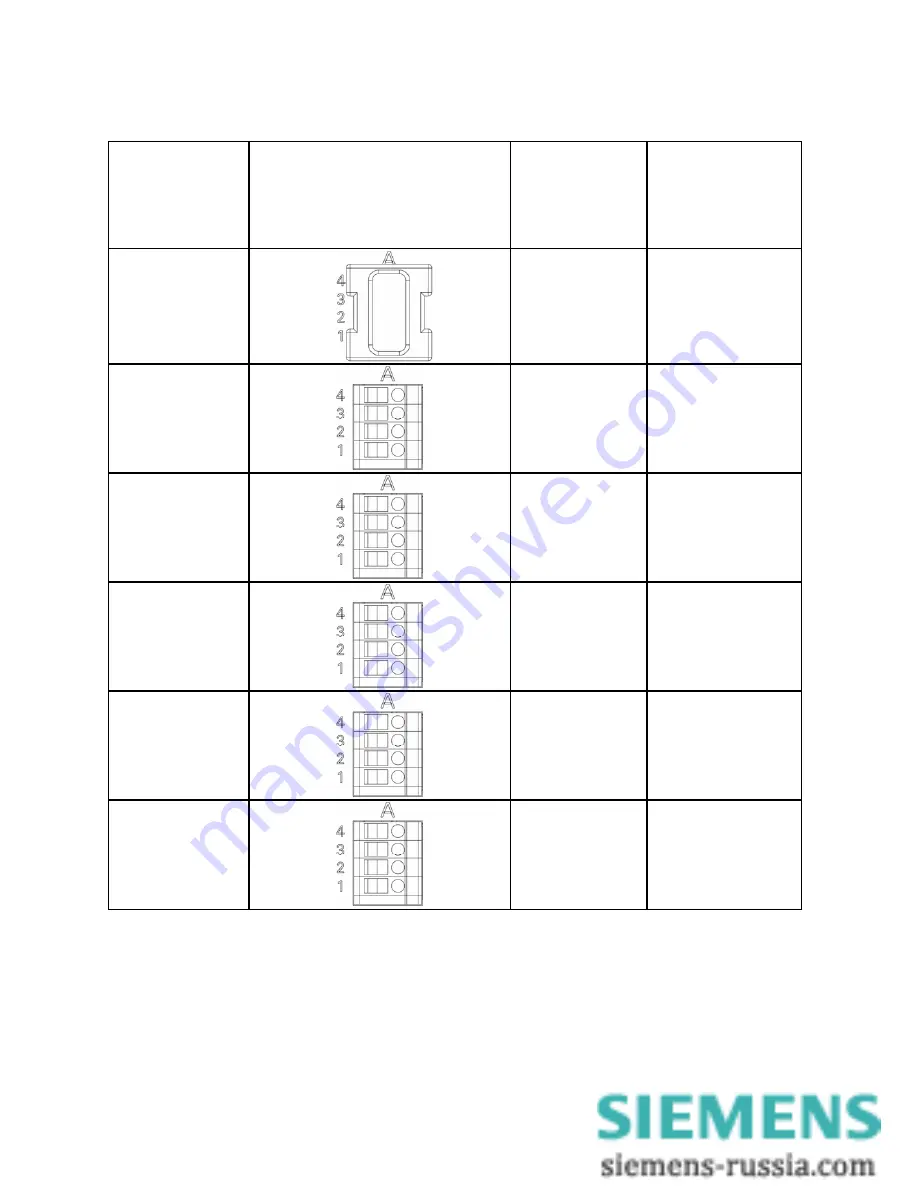 Siemens SIMEAS P 7KG7750 Operating Instructions Manual Download Page 69