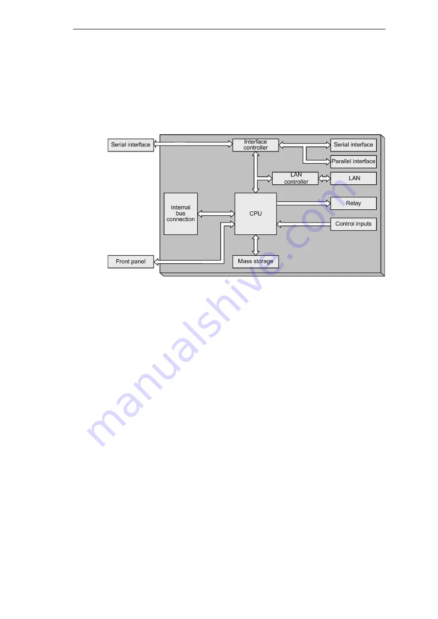 Siemens SIMEAS R-PMU Manual Download Page 25