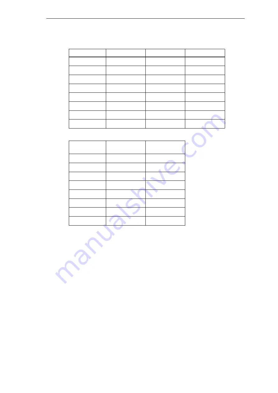 Siemens SIMEAS R-PMU Manual Download Page 35