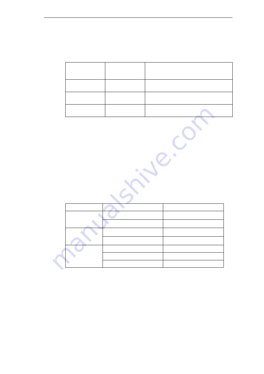 Siemens SIMEAS R-PMU Manual Download Page 43