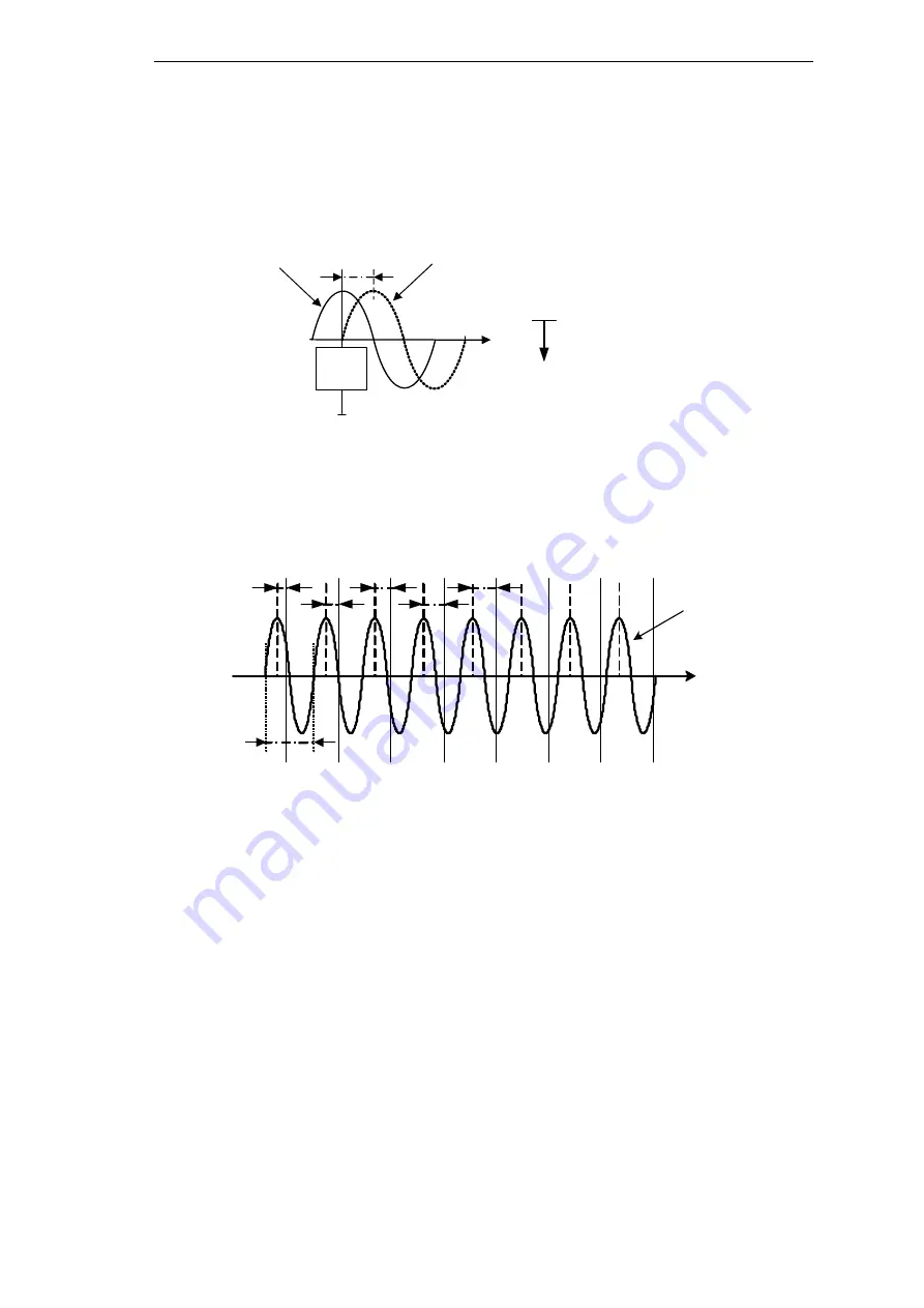 Siemens SIMEAS R-PMU Manual Download Page 53