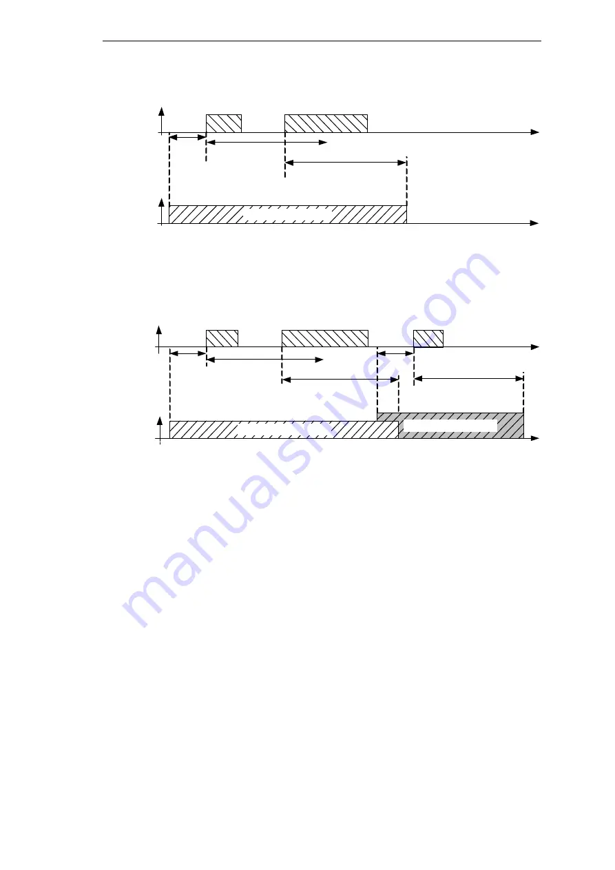 Siemens SIMEAS R-PMU Manual Download Page 69