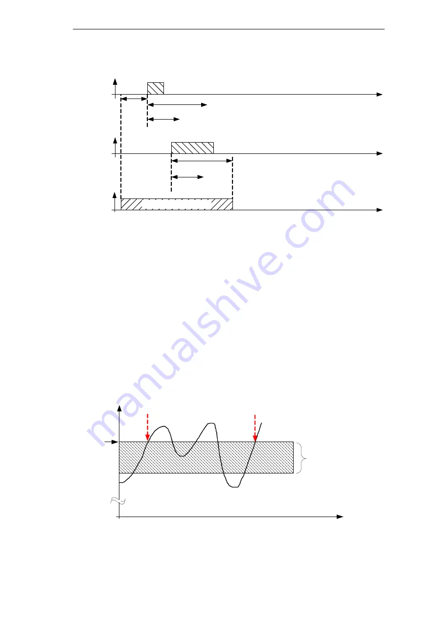 Siemens SIMEAS R-PMU Manual Download Page 71