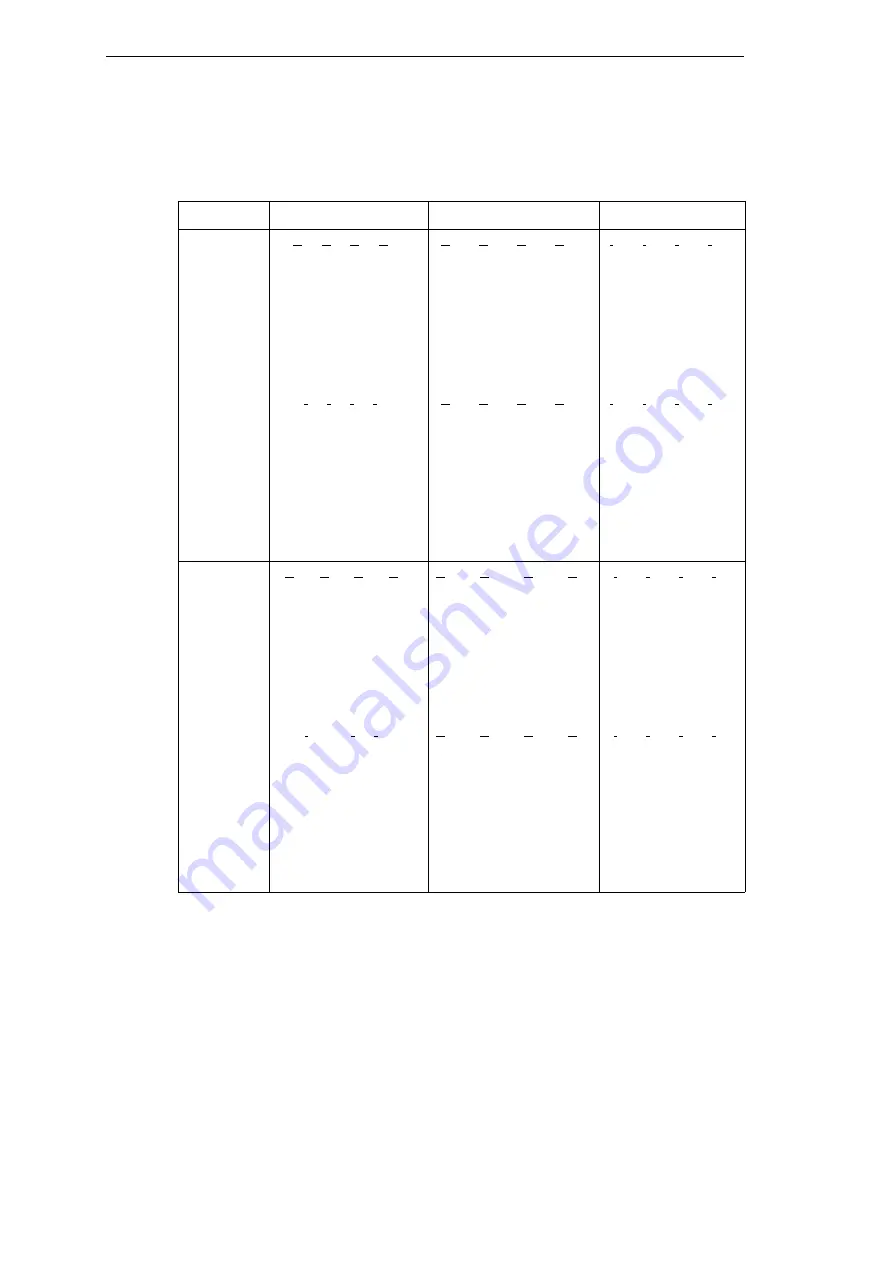 Siemens SIMEAS R-PMU Manual Download Page 78